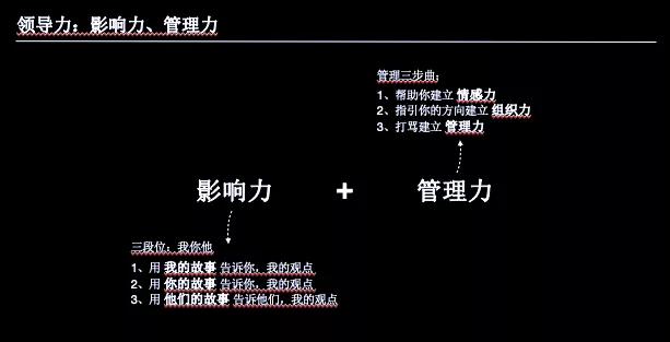 大搜车姚军红：格局一错，全盘皆错｜湖畔大学