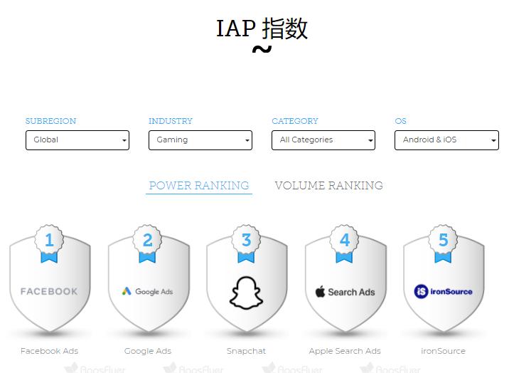 为什么现在游戏广告越来越多,现在的游戏广告为什么那么多
