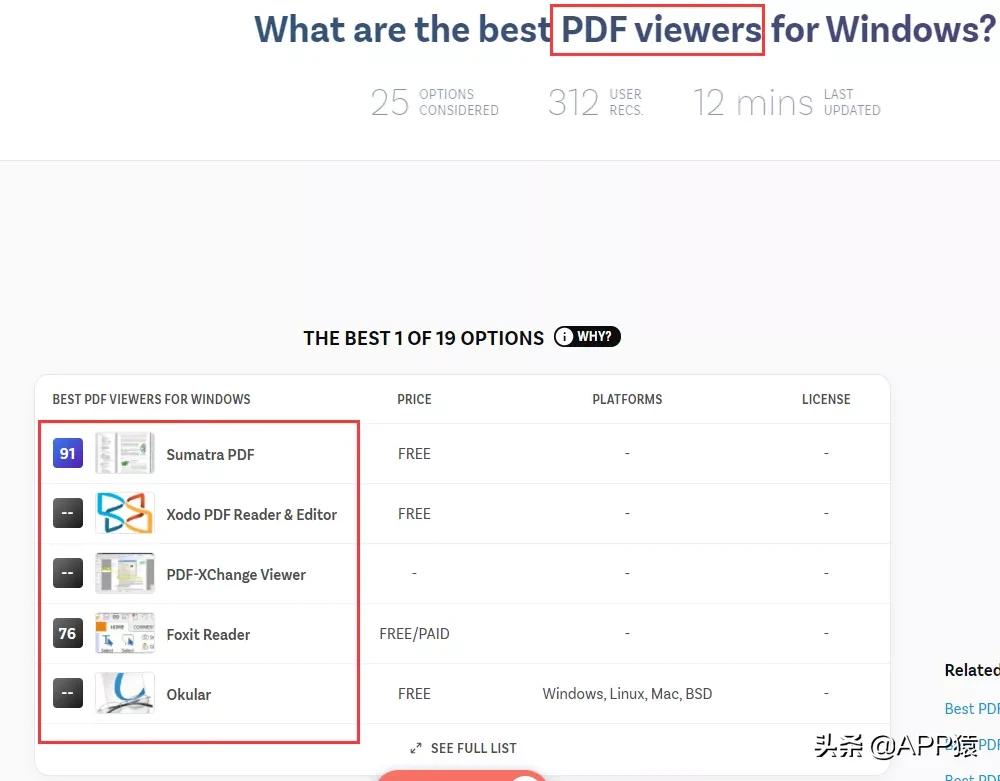 20个免费实用网站大全,5个珍藏已久的免费实用网站