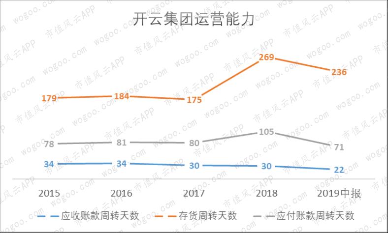 lv和爱马仕gucci,爱马仕gucci包