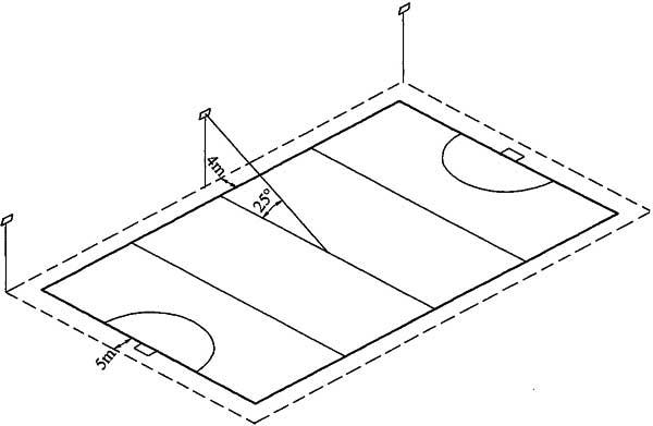 体育馆灯具安装高度,体育场灯具怎么设计