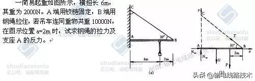 送电线路工高级工基础知识复习试题