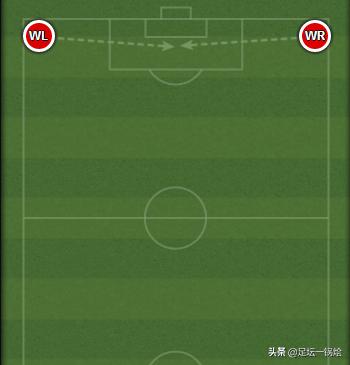 英格兰天才小将,英格兰中场天才少年