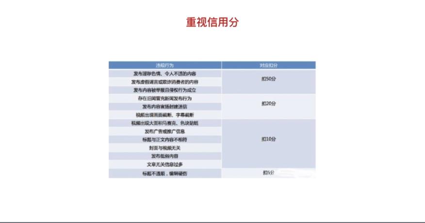 百家号怎么申请加v认证,百家号账号加v有什么好处