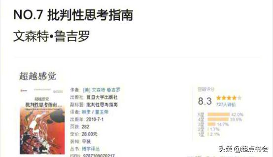 提高情商判断力和聊天技巧的书籍,提升智商与人沟通说话技巧的书籍