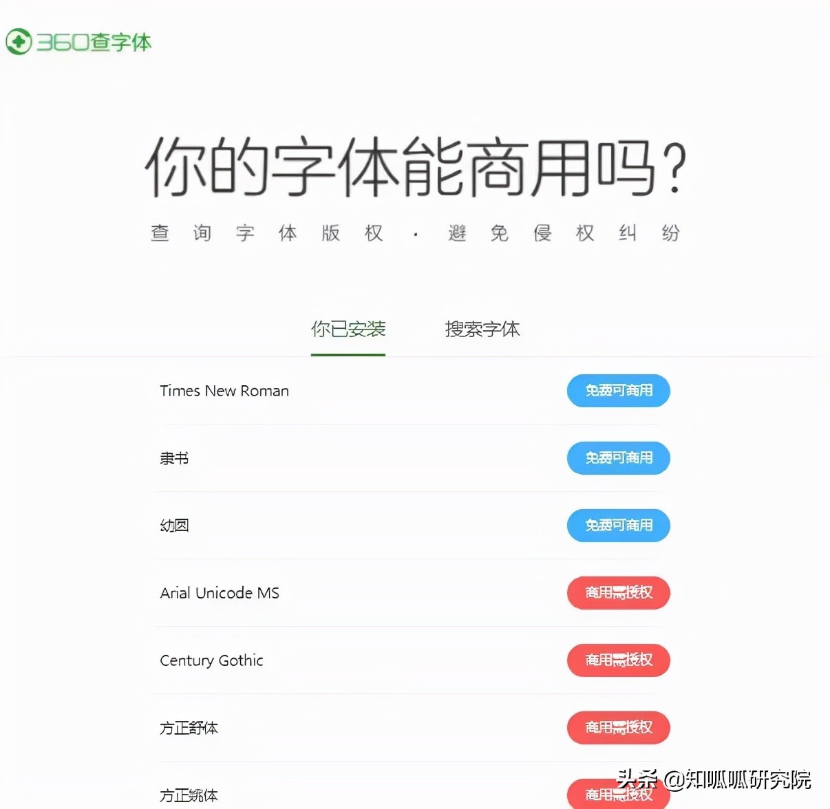 商标字体侵权赔偿标准,商标上的字体被告知侵权怎么办