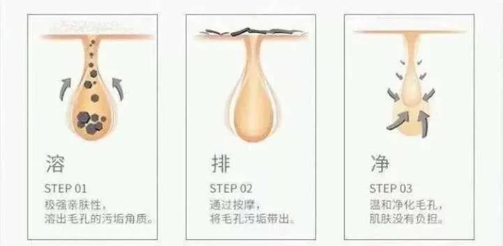 一招教你轻松去黑头,黑头去除小妙招明星