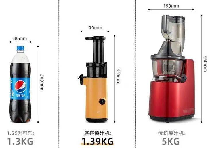 天天喝果汁会胖吗,果汁出汁率高的好处