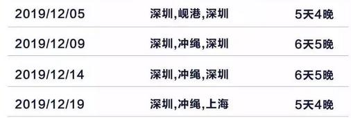 海上养猪场邮轮,海洋光谱号邮轮海上养猪场