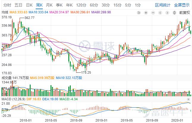 敢问路在何方网易,迷途知返问道