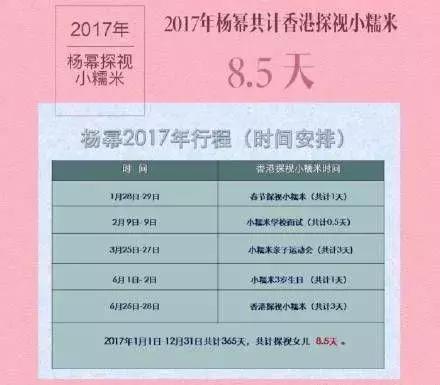 杨幂卸妆前和卸妆后的样子,杨幂我宁愿节目中卸妆一万遍