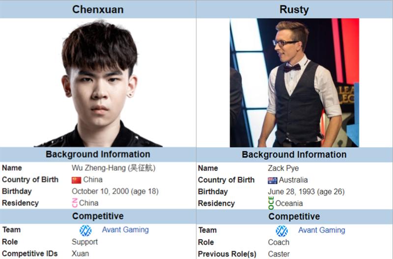 外卡大换血，新面孔们的冷知识科普——RYMMM