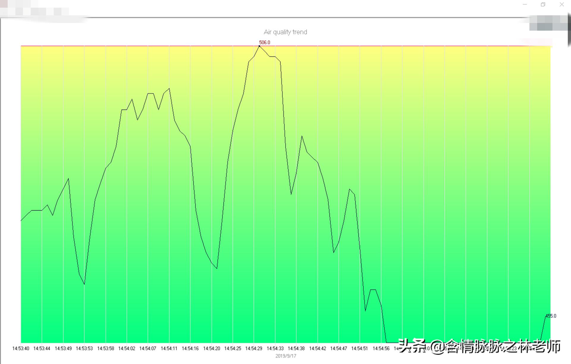 大金新风机远程,大金转角卫士安装