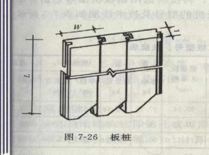建筑工程费用的组成和计算规则,建筑工程量计算技巧大全