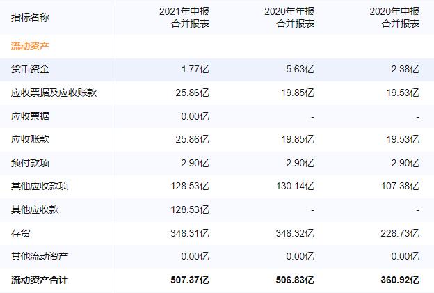 城投公司被纳入被执行人,城投集团被执行人名单