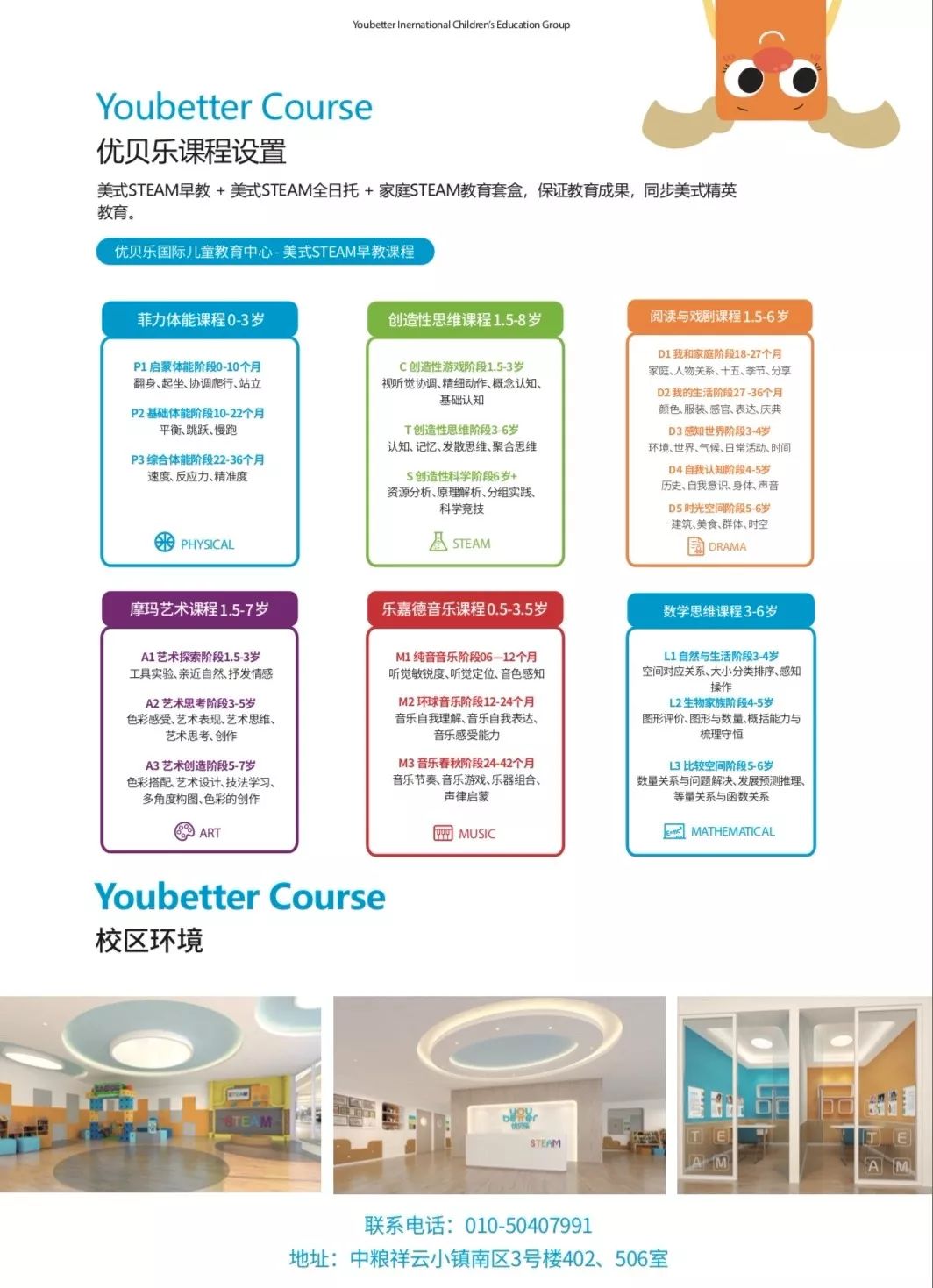 早教机构为什么会大批倒闭呢,比较良心的早教机构有哪些