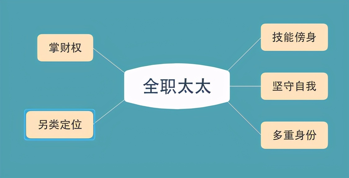 全职妈妈无数个崩溃的日夜,全职妈妈承受不住的崩溃