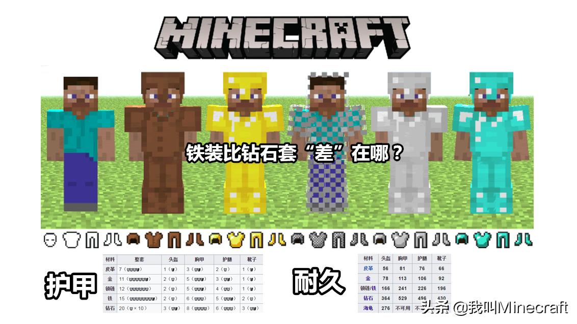 我的世界钻石套和合金套哪个更强,我的世界铁套和钻石套的区别