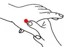 12种穴位拍打操,最好的中医推拿理疗