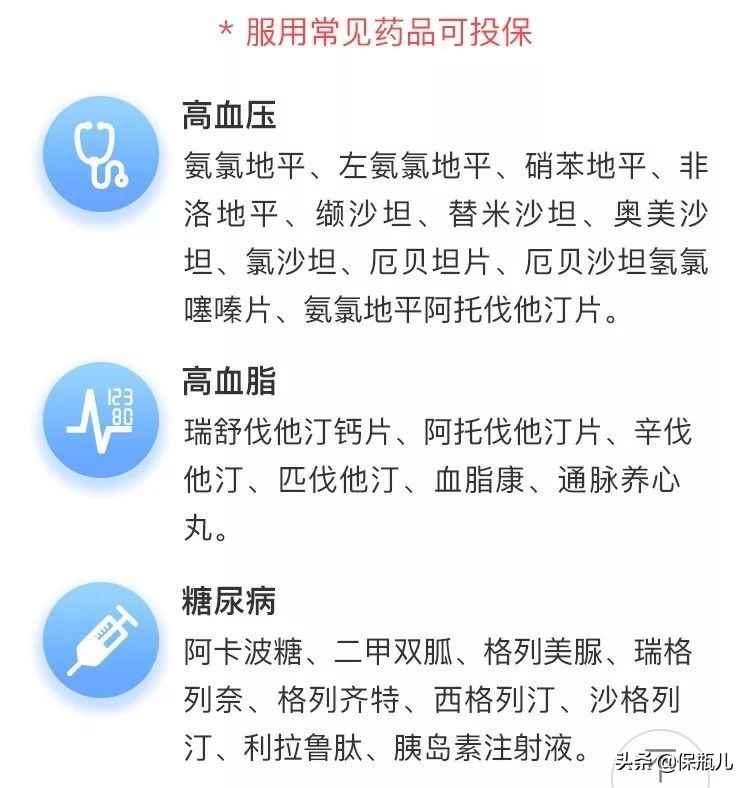 治心梗要花多少钱,心梗特效药一千多一粒