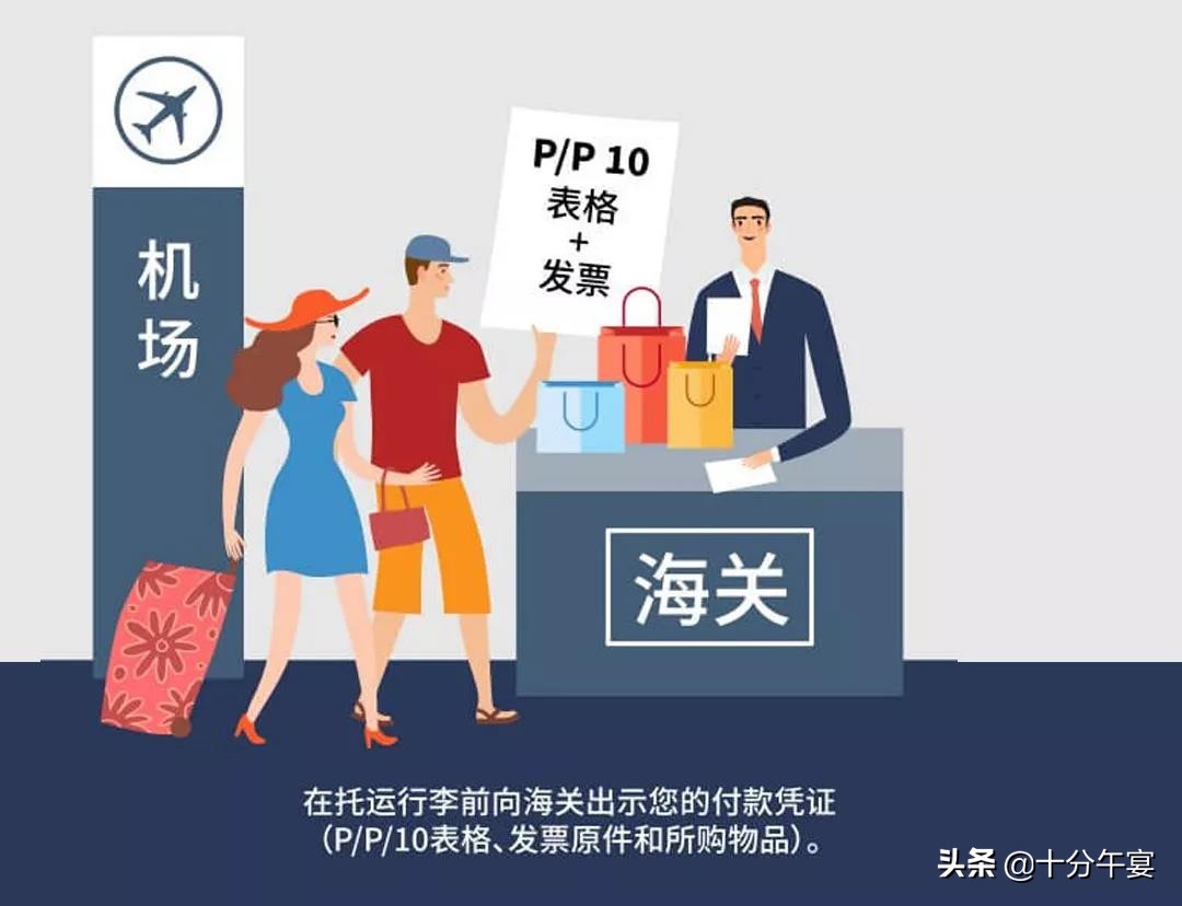 泰国VAT商品退税详细流程全解