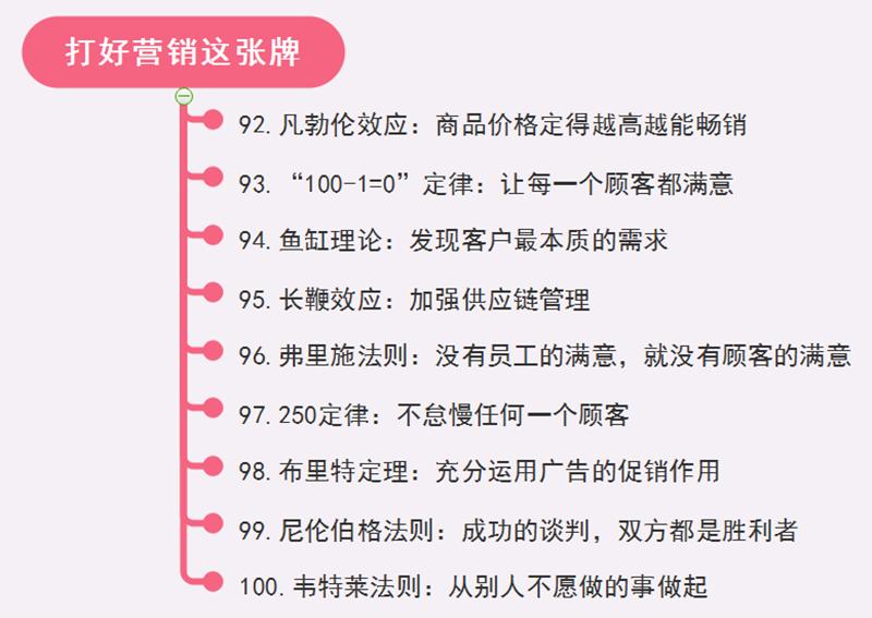 十大经典管理法则配图,管理十大经典定律