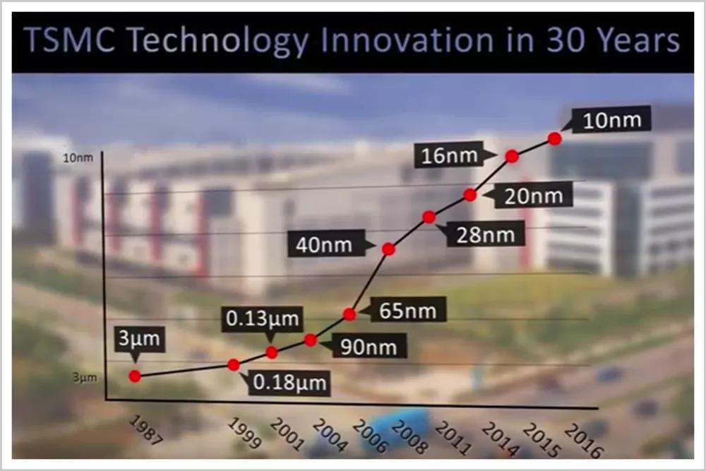 世界工厂外贸困局,中国世界工厂何去何从