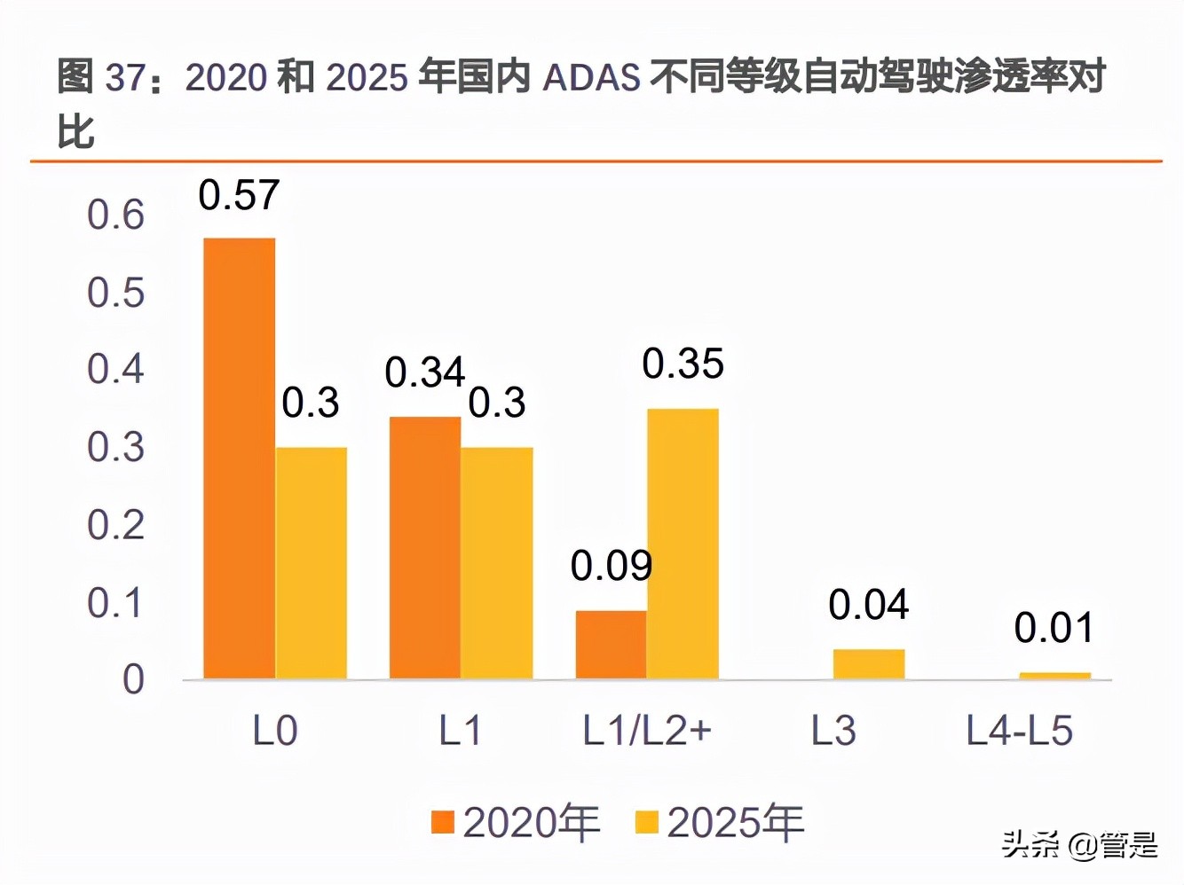 景旺电子pcb供应链,景旺电子走势报告