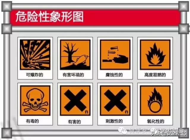 漫画趣味安全保护讲的什么,科普安全知识漫画