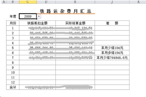 勤哲excel服务器教程直播,勤哲excel服务器如何定制登录界面
