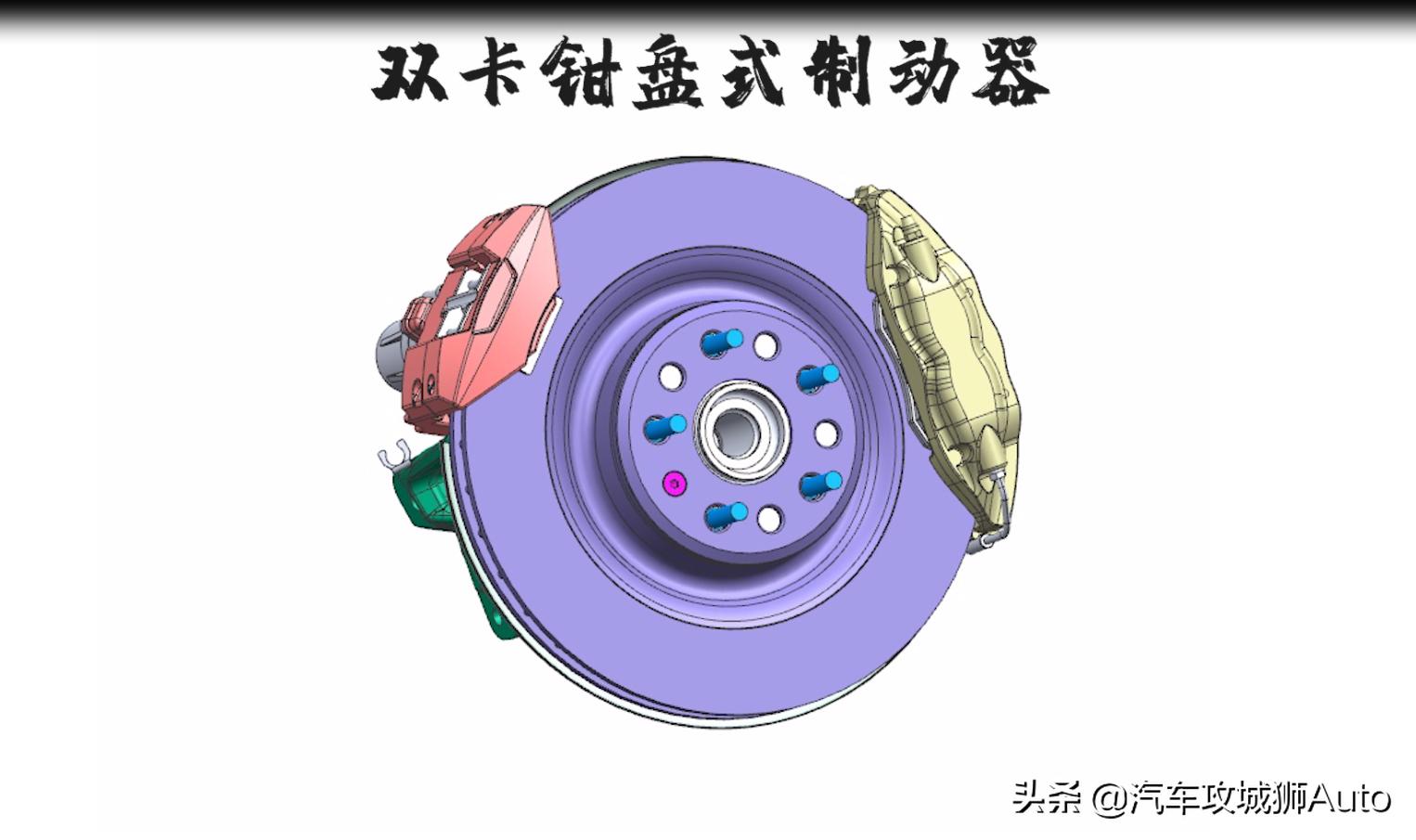 制动器类型鼓式盘式哪种好,盘式制动器静态分析