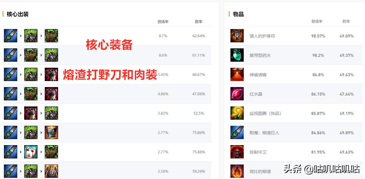 lol扎克打野思路教学,英雄联盟打野思路与技巧扎克