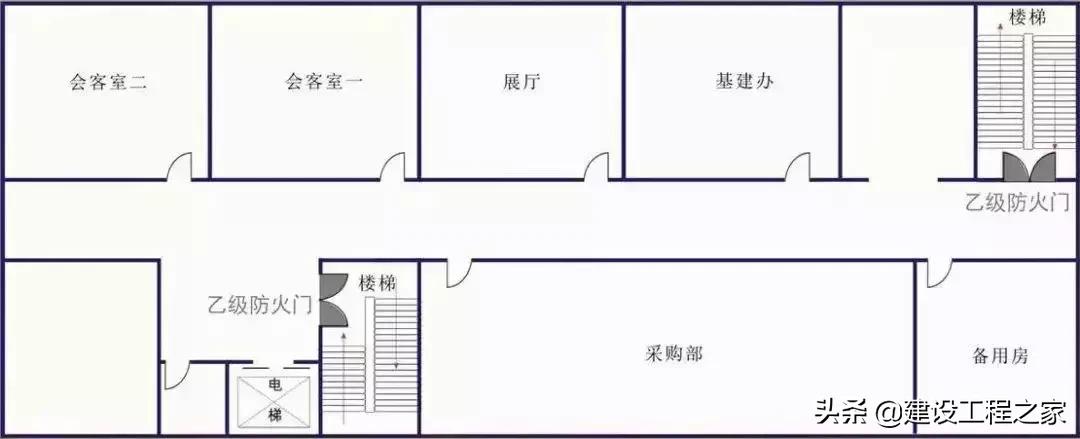 防火门知识总结一文看懂,防火门知识讲解视频