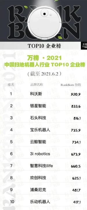 银星扫地机器人,银星科技扫地机器人