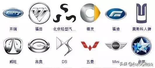 汽车标志大全图片100个,最全汽车标志大全珍藏版