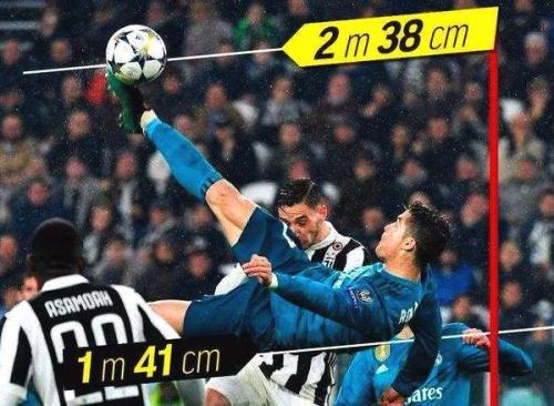 选出你心目中的最佳作品,选出你心目中的最强组合