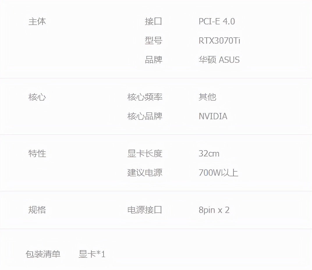 怎么选择符合电脑的显卡,如何选择自己合适的显卡