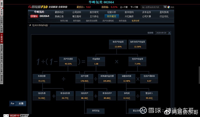 华峰氨纶是几线品牌,华峰氨纶公司简介