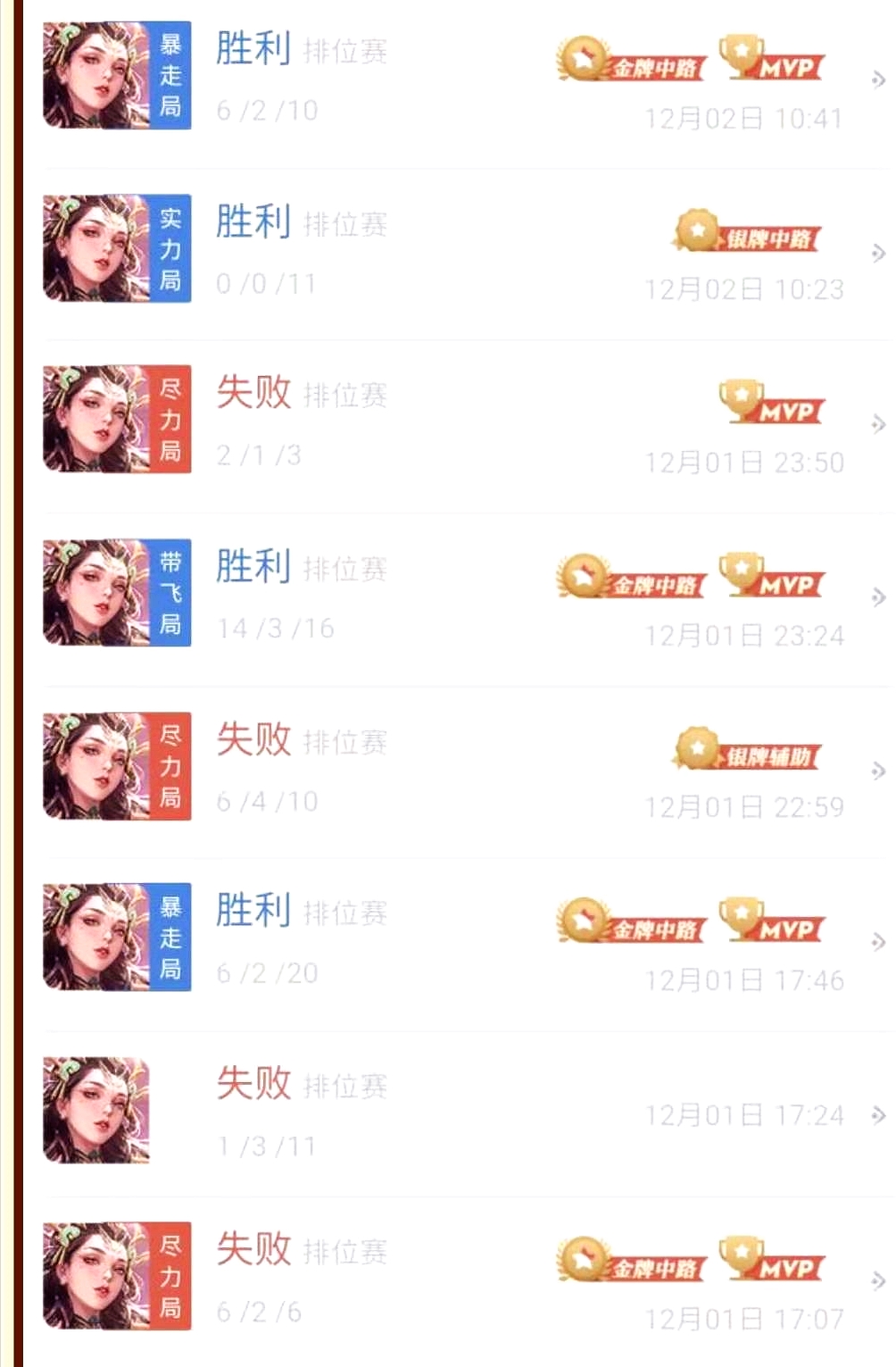 怎么摆脱王者elo机制巅峰赛,连胜被elo机制制裁怎么办