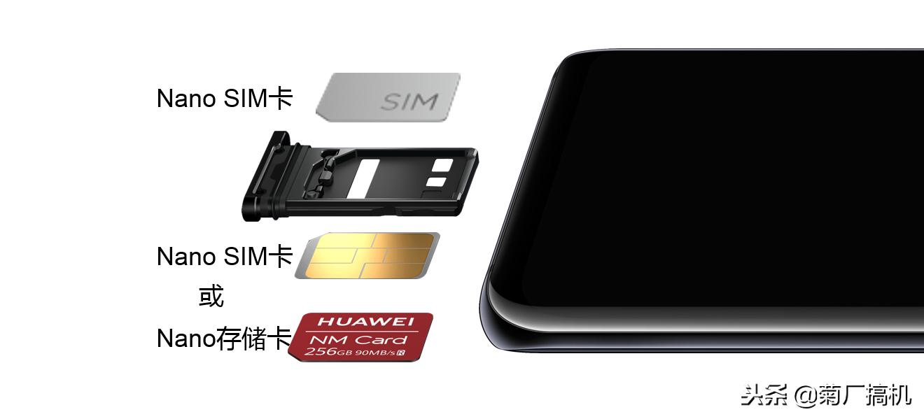 nano扩展卡华为,nano存储卡的使用方法