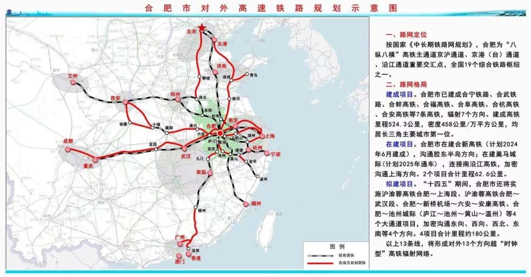 合肥路网规划,合肥交通道路发展情况