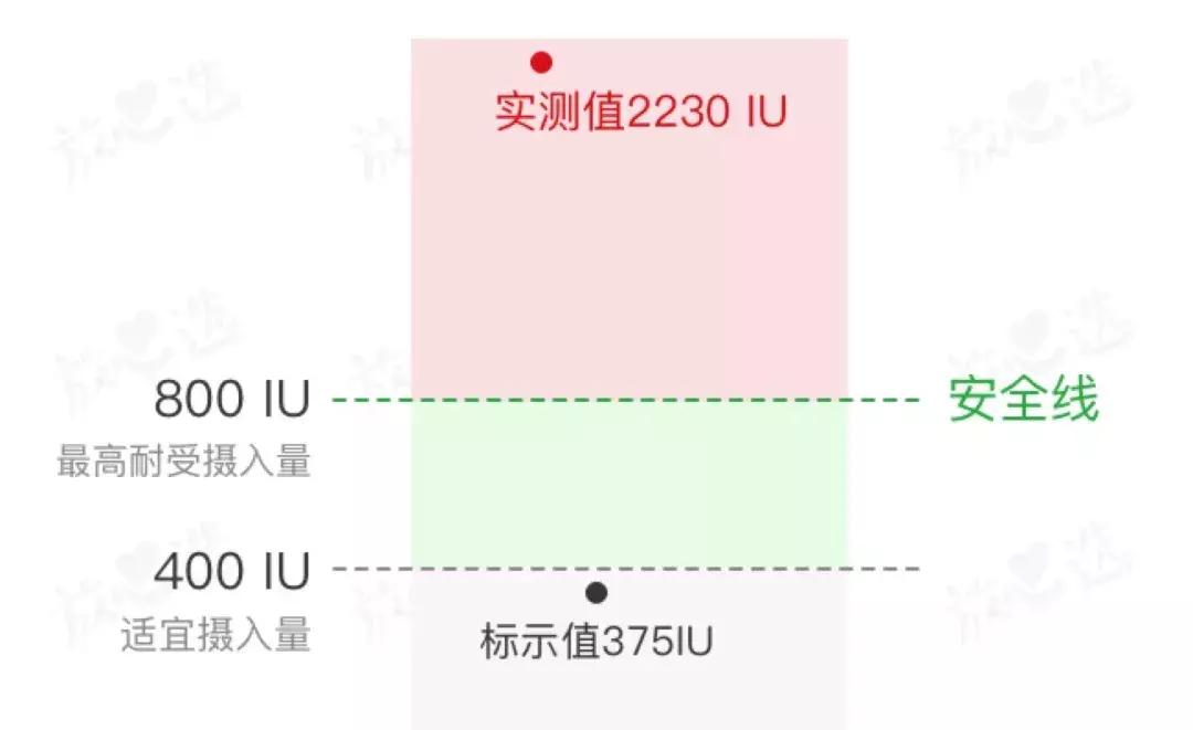 300万销量背后的故事,童年时光骗局揭秘