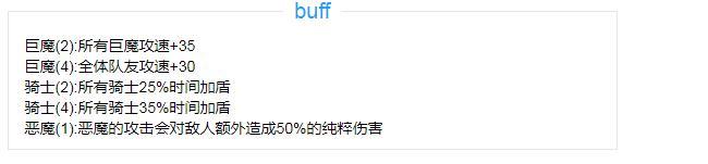 自走棋巨魔骑套路,刀塔自走棋什么阵容克制地精