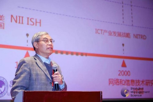 数字经济产业论坛上海,中国管理科学大会2019