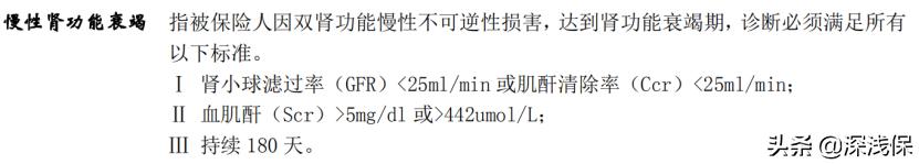 弘康人寿哆啦a保2.0投保要求,弘康人寿哆啦a保重疾险停售