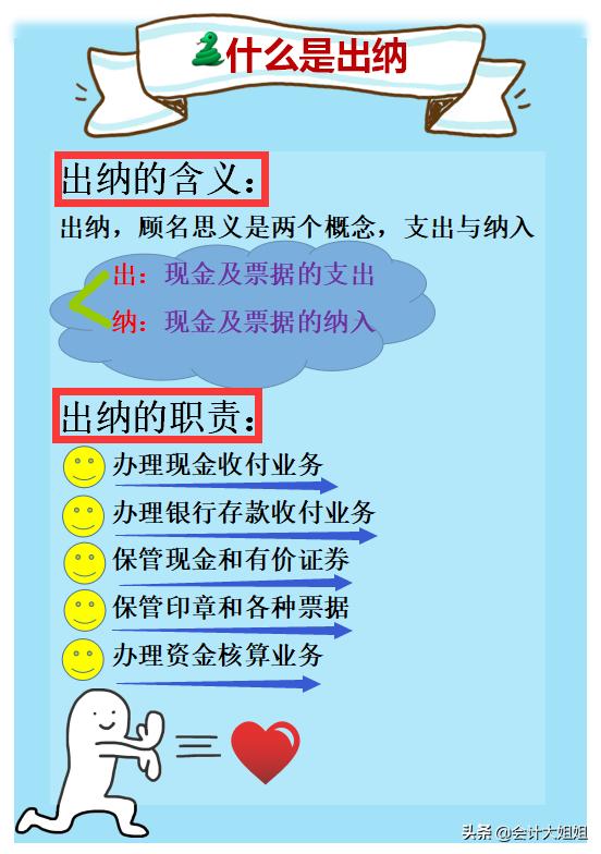 出纳会计哪个待遇好,出纳其实并不难