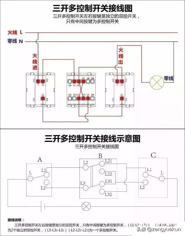老电工手把手教你开关插座安装,老电工教你电灯开关