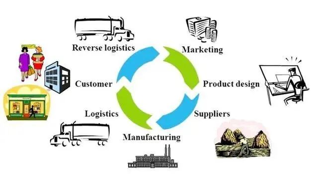 日韩疫情对海运的影响,疫情对日韩经济影响