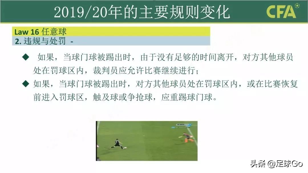 2023年足球最新规则图片,足球竞赛新规2024-2025
