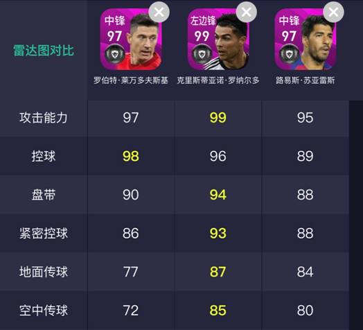 实况足球精选经纪人姆巴佩,实况足球本周精选莱万